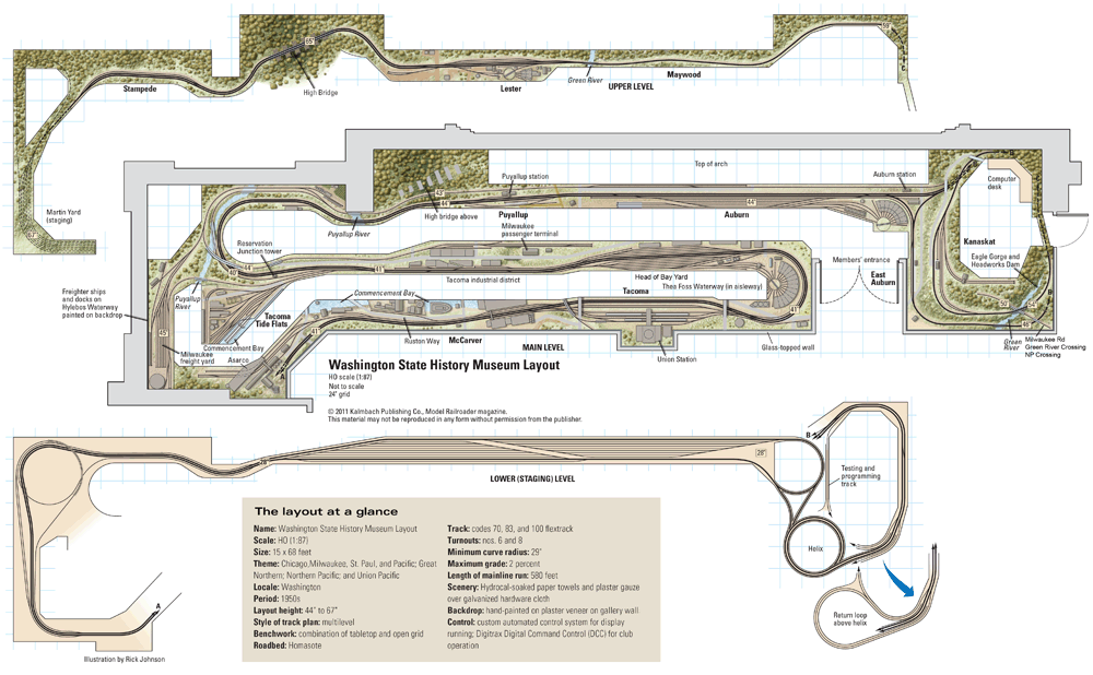 Track plan - click for higher resolution image